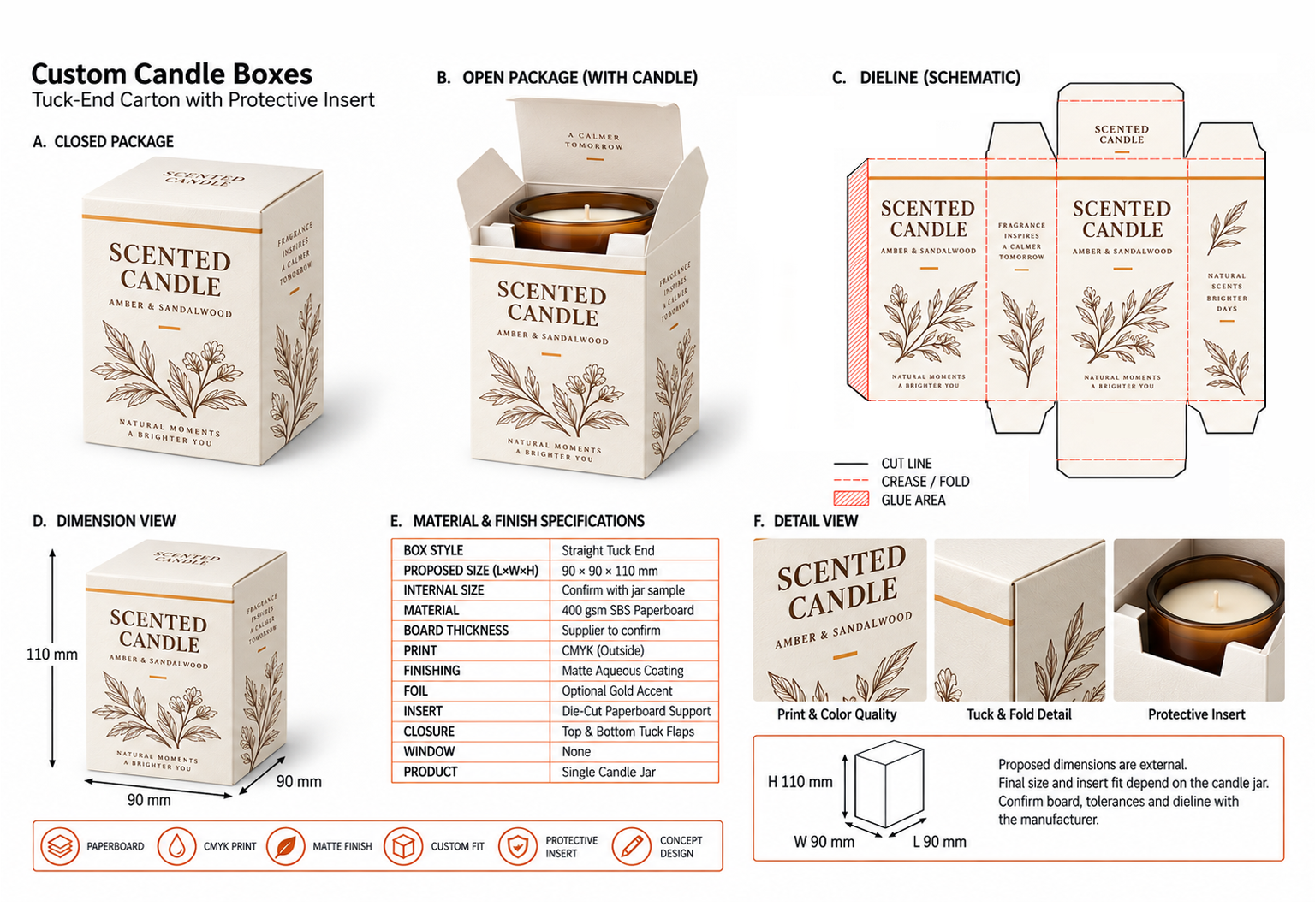 Candle Boxes - BoxesMe NYC